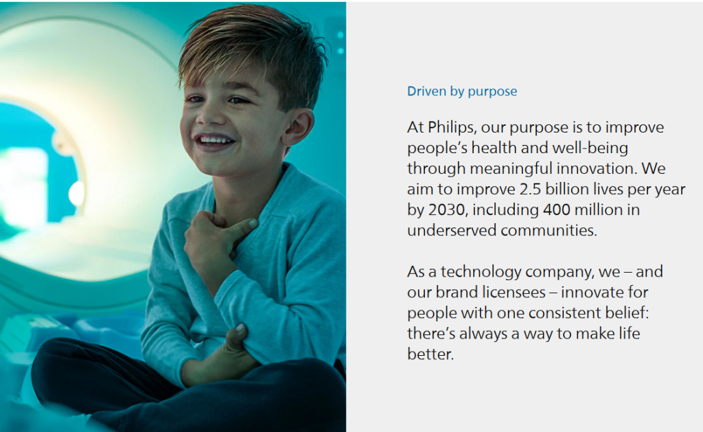 Visie van Philips
